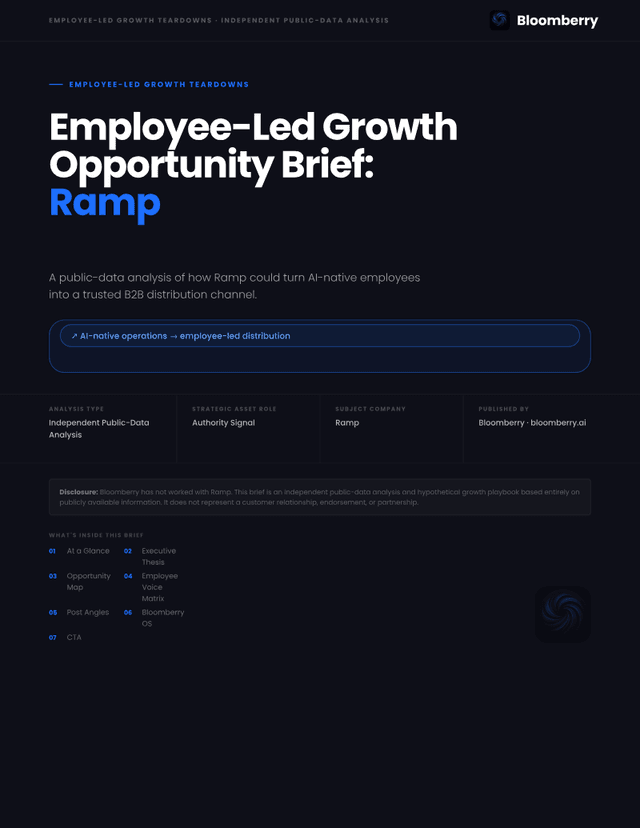 Ramp Employee-Led Growth Opportunity Brief cover