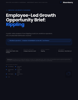 Rippling Employee-Led Growth Opportunity Brief cover