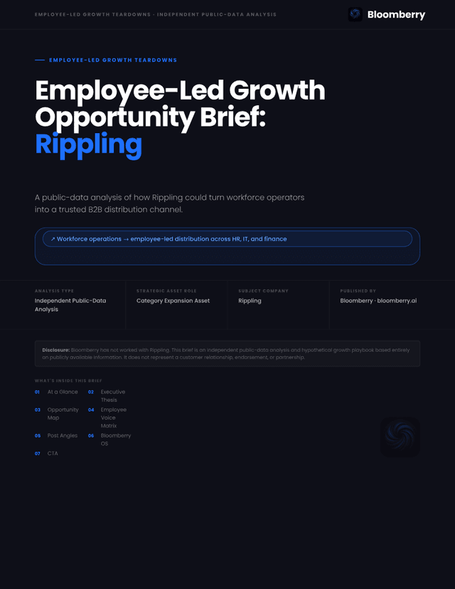Rippling Employee-Led Growth Opportunity Brief cover