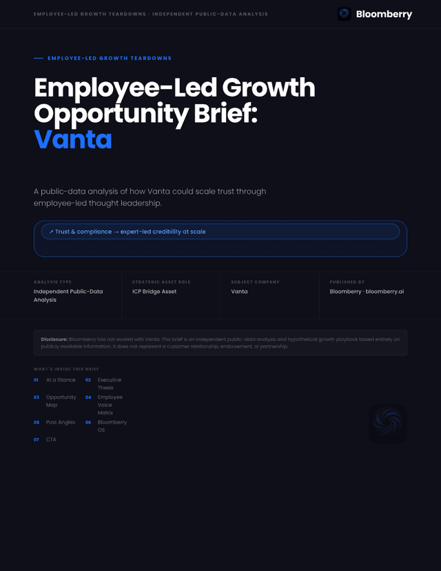 Vanta Employee-Led Growth Opportunity Brief cover