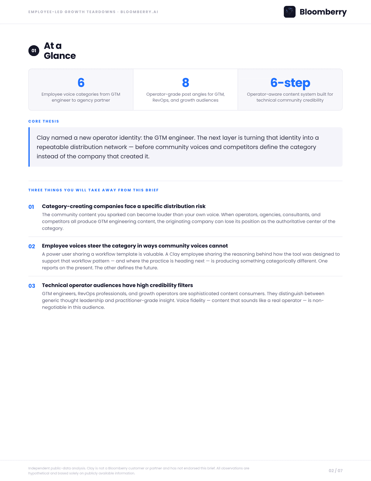 Page 2 of the Clay Employee-Led Growth Opportunity Brief