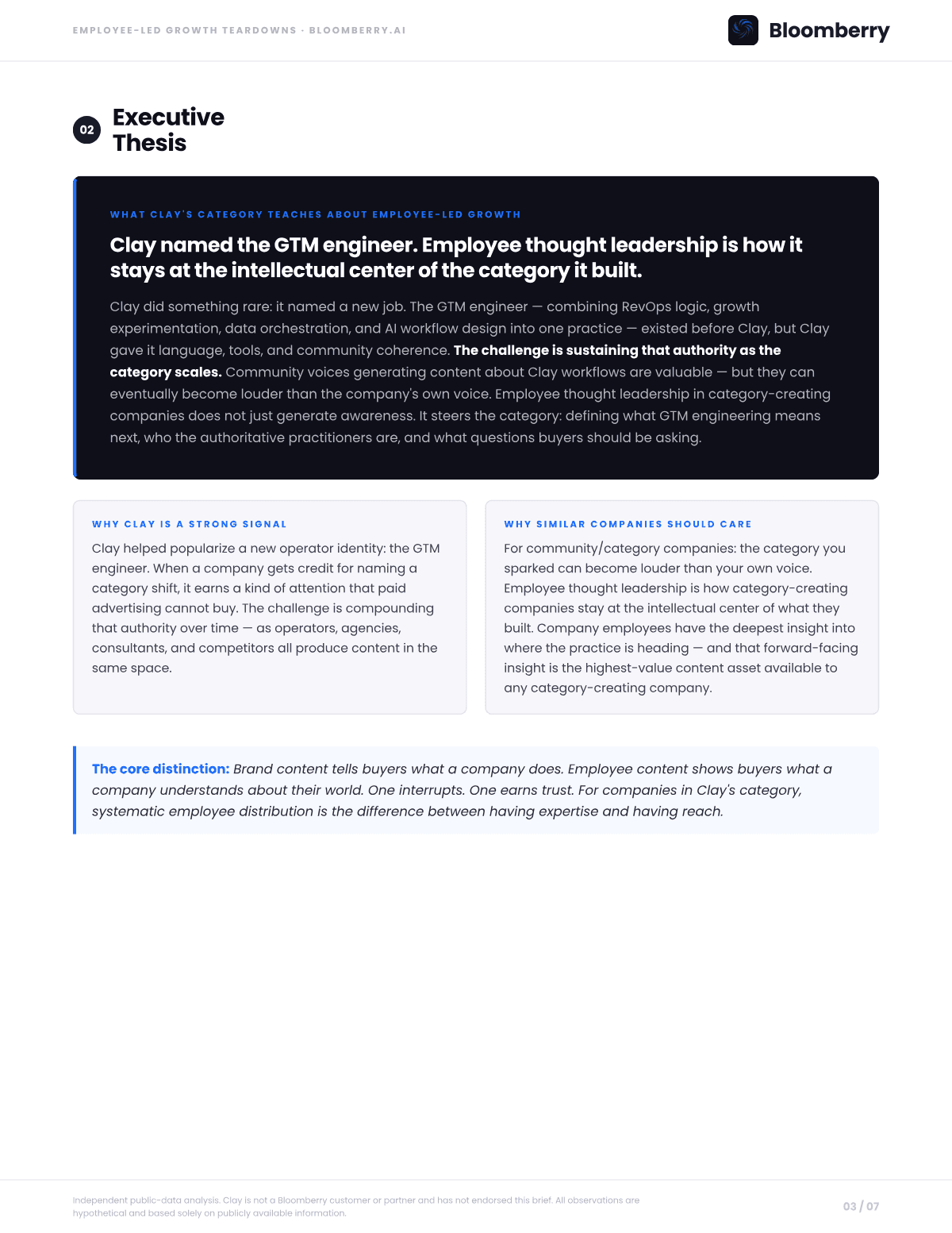 Page 3 of the Clay Employee-Led Growth Opportunity Brief
