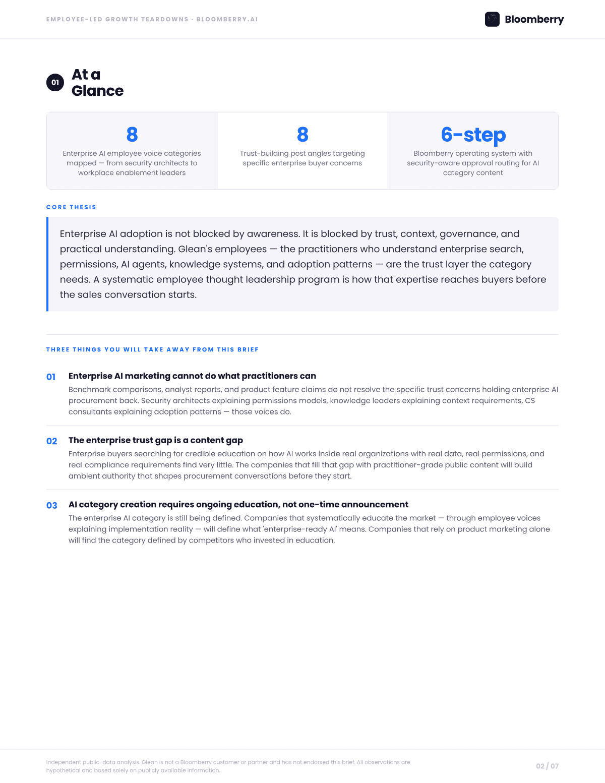 Page 2 of the Glean Employee-Led Growth Opportunity Brief