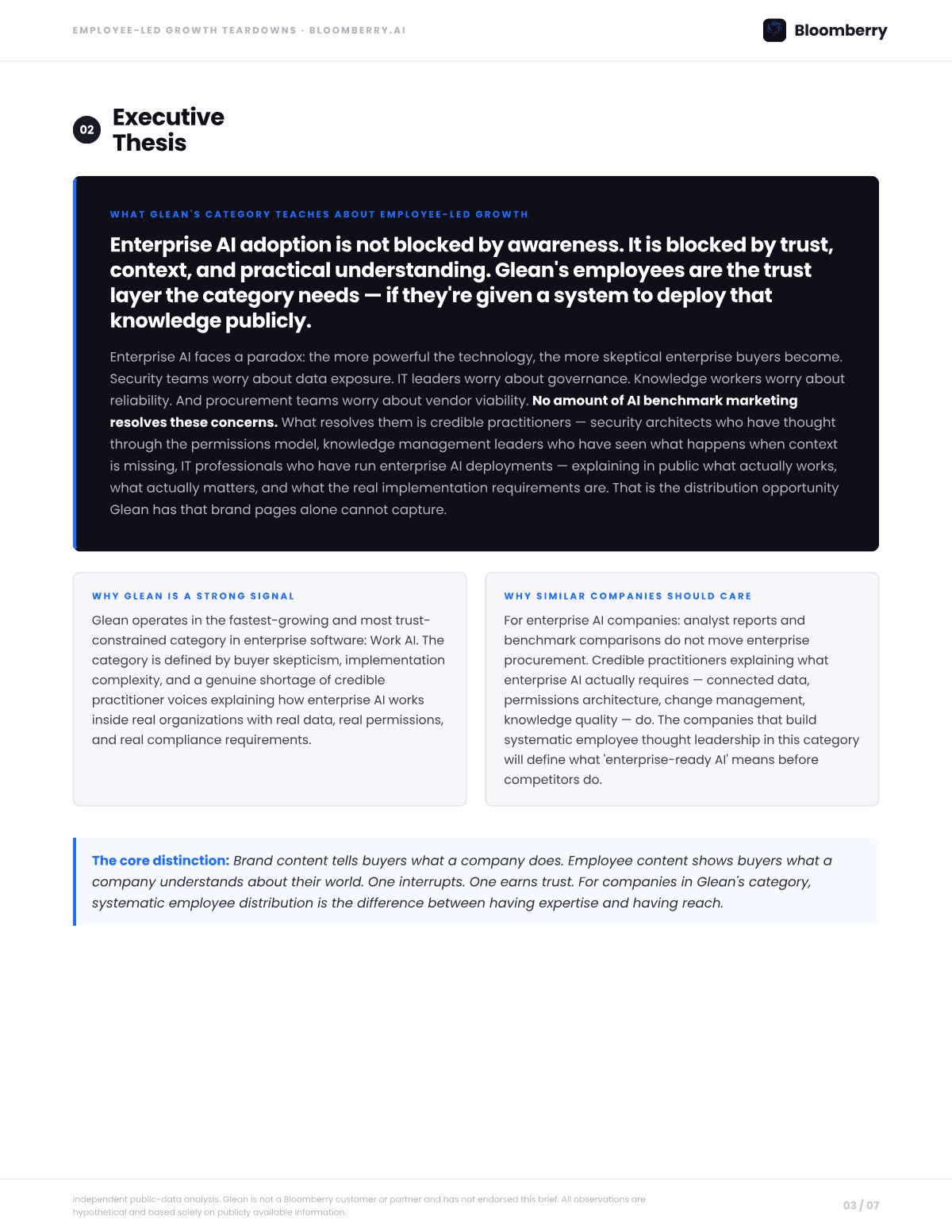 Page 3 of the Glean Employee-Led Growth Opportunity Brief