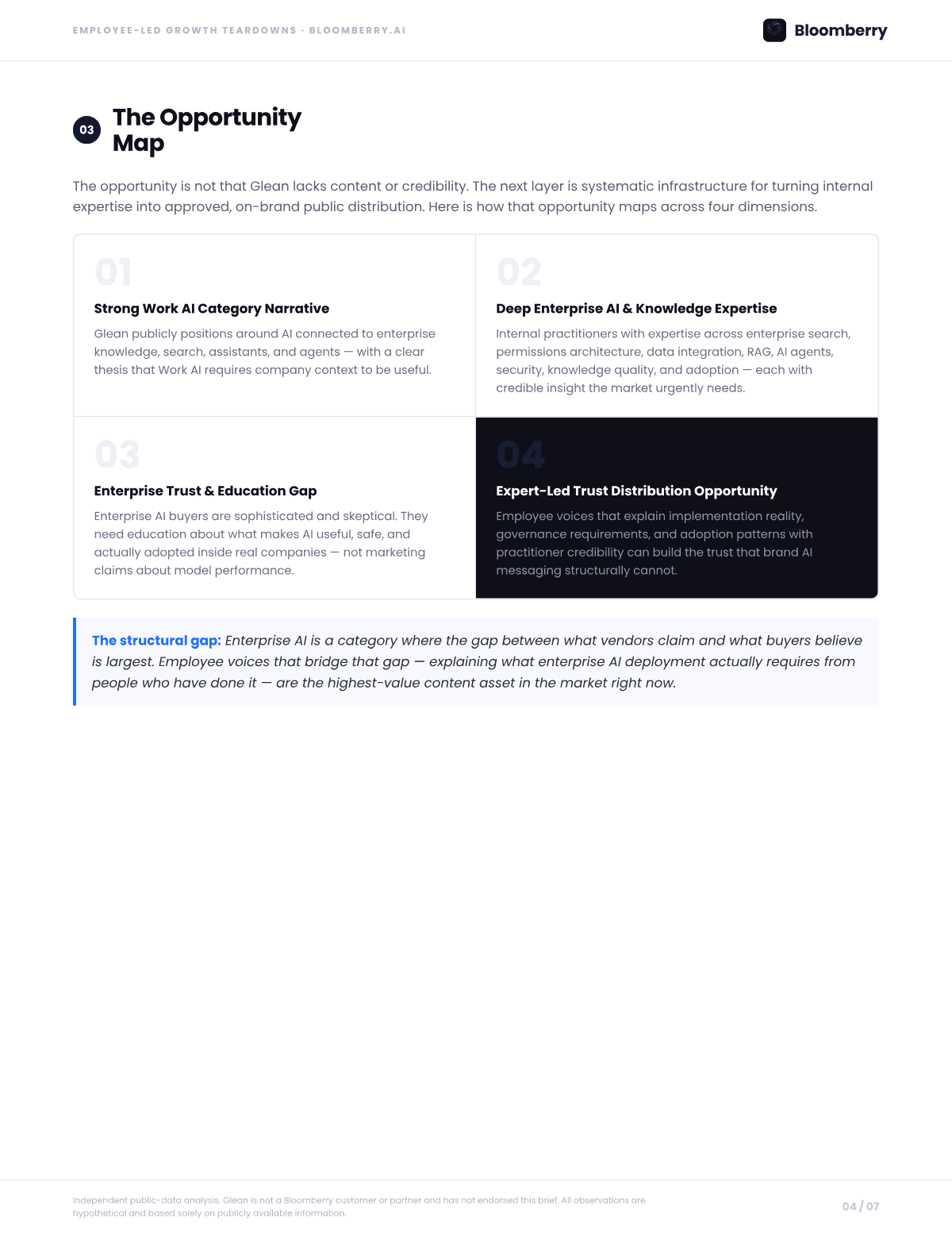 Page 4 of the Glean Employee-Led Growth Opportunity Brief