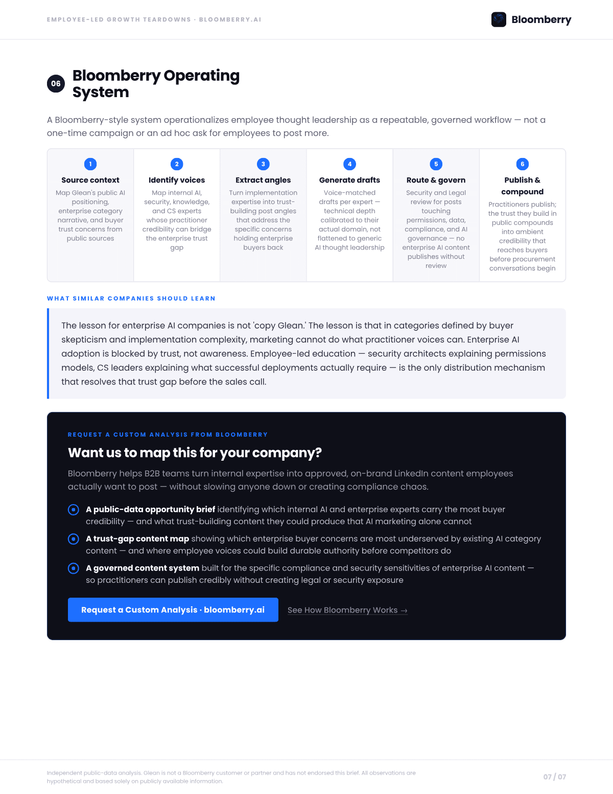 Page 7 of the Glean Employee-Led Growth Opportunity Brief