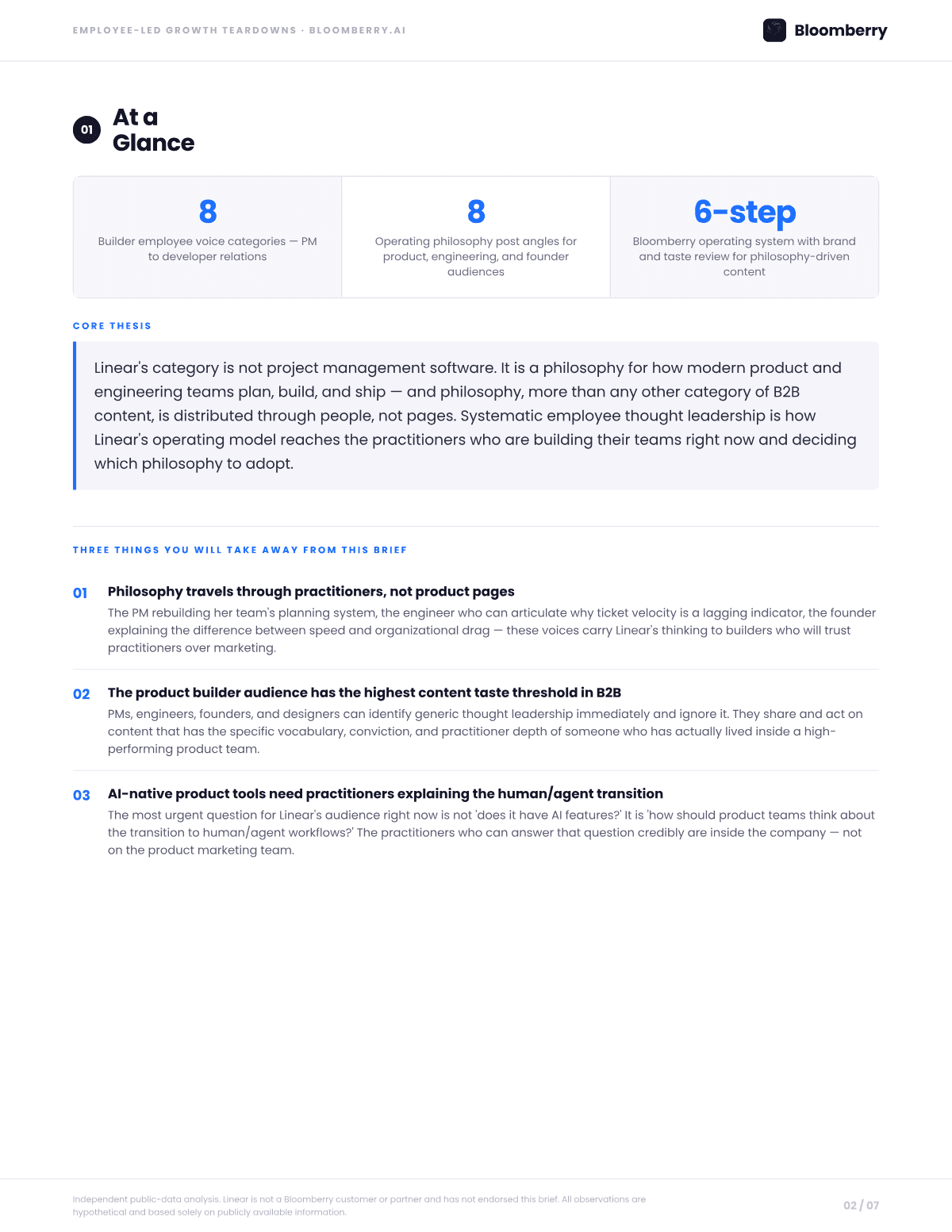 Page 2 of the Linear Employee-Led Growth Opportunity Brief