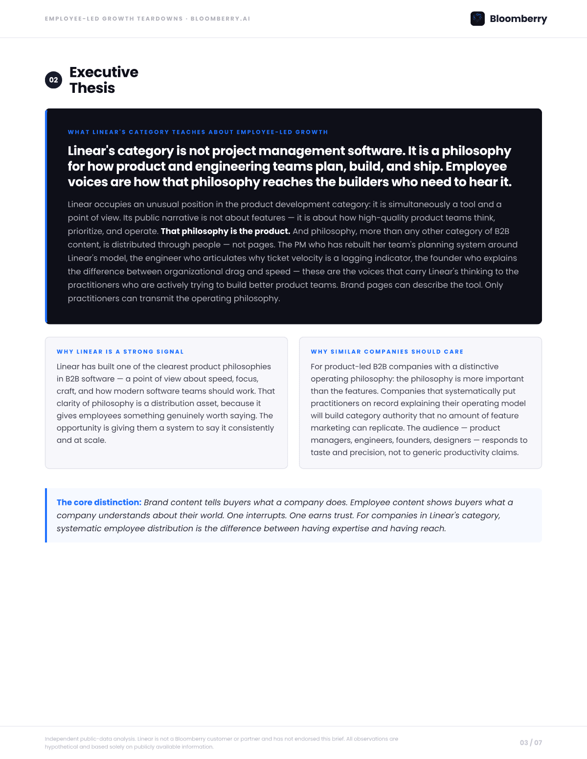 Page 3 of the Linear Employee-Led Growth Opportunity Brief