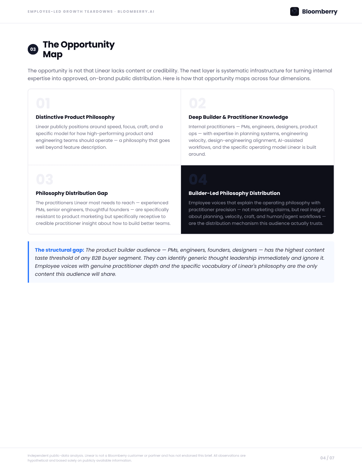 Page 4 of the Linear Employee-Led Growth Opportunity Brief