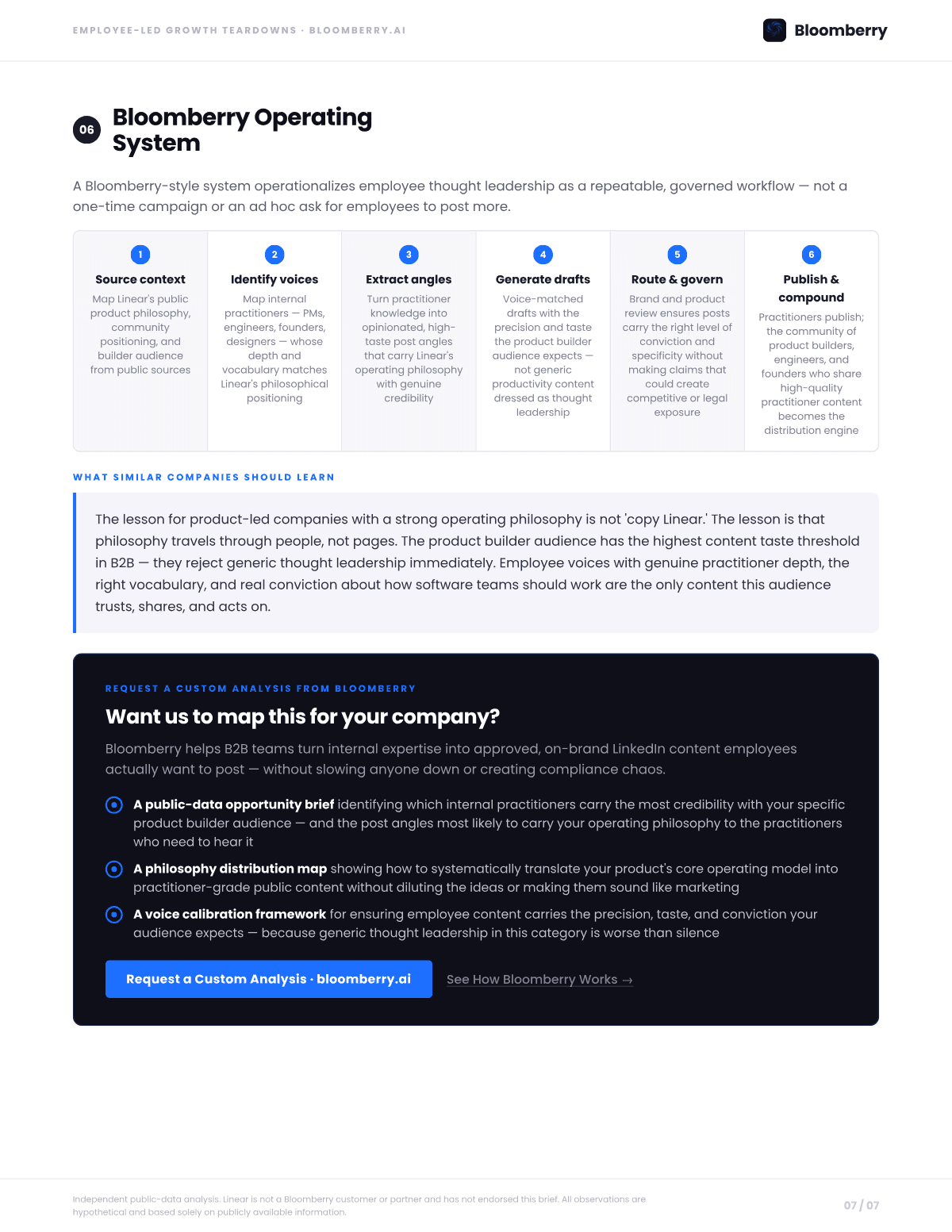 Page 7 of the Linear Employee-Led Growth Opportunity Brief