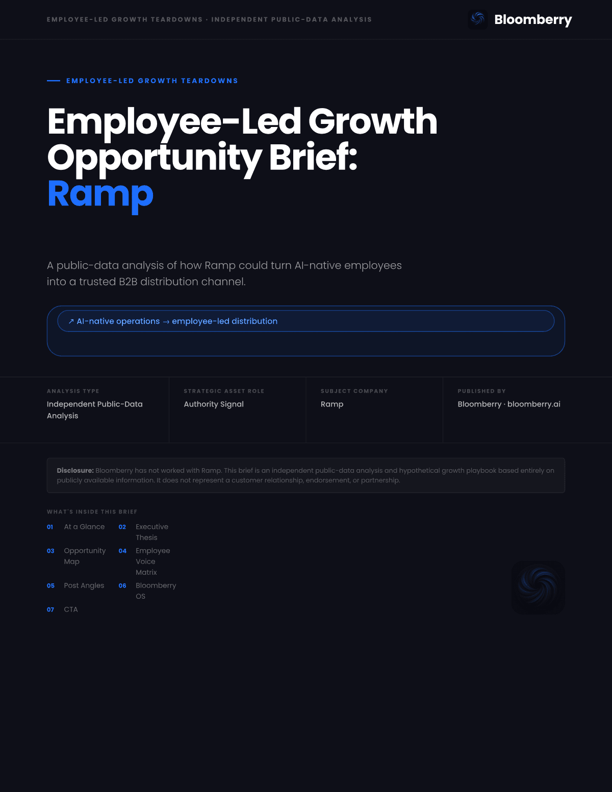Page 1 of the Ramp Employee-Led Growth Opportunity Brief