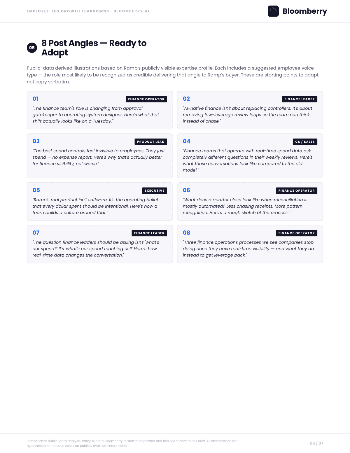 Page 6 of the Ramp Employee-Led Growth Opportunity Brief