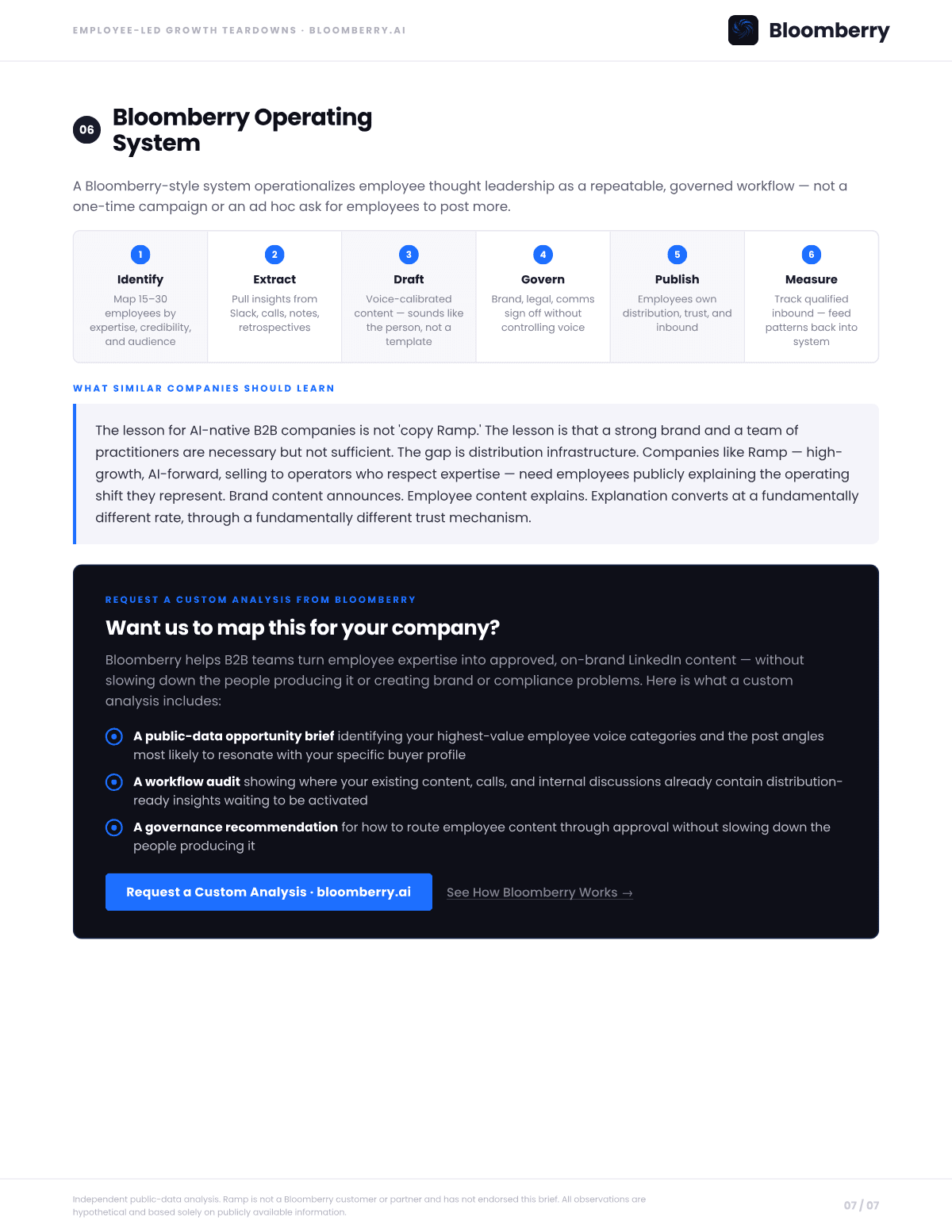 Page 7 of the Ramp Employee-Led Growth Opportunity Brief
