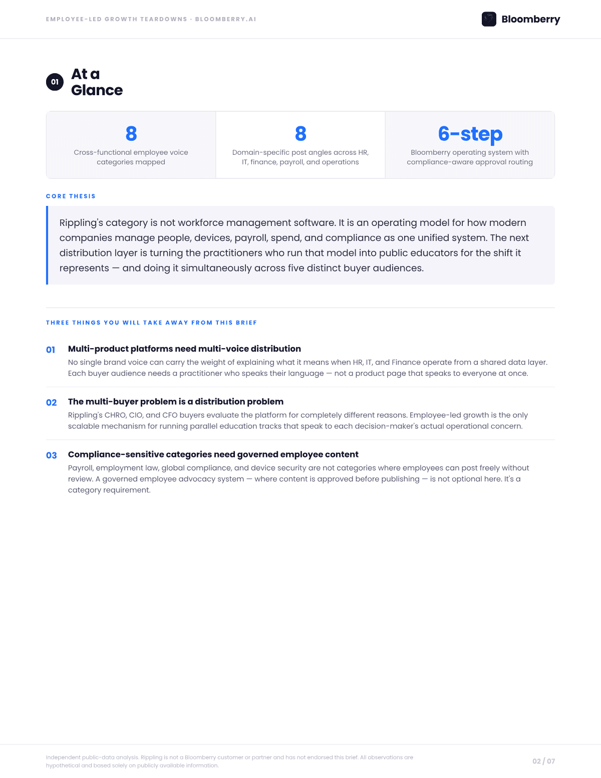 Page 2 of the Rippling Employee-Led Growth Opportunity Brief