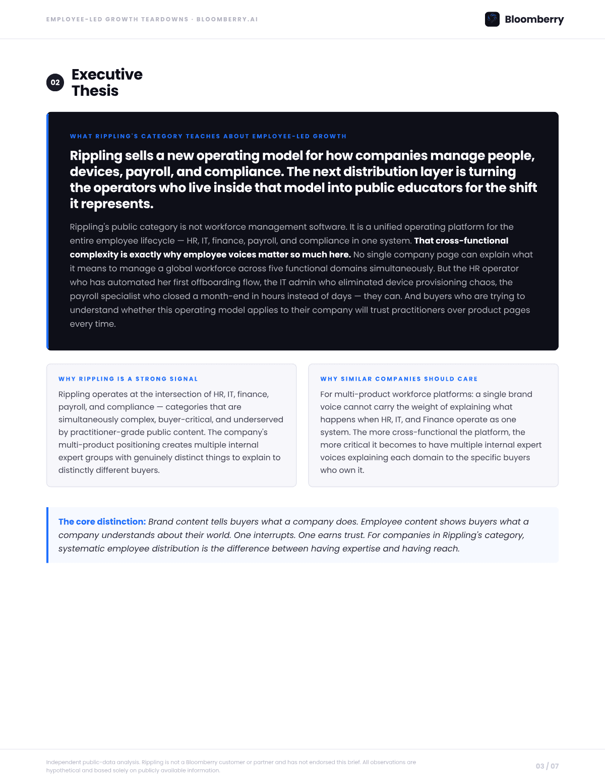 Page 3 of the Rippling Employee-Led Growth Opportunity Brief