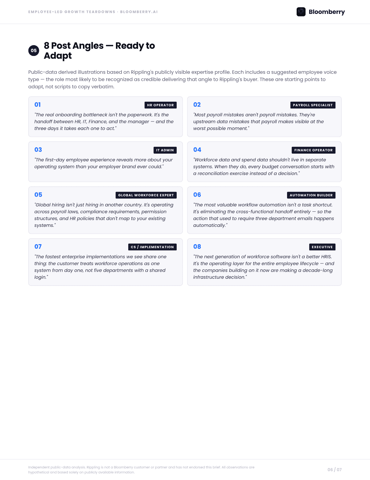 Page 6 of the Rippling Employee-Led Growth Opportunity Brief