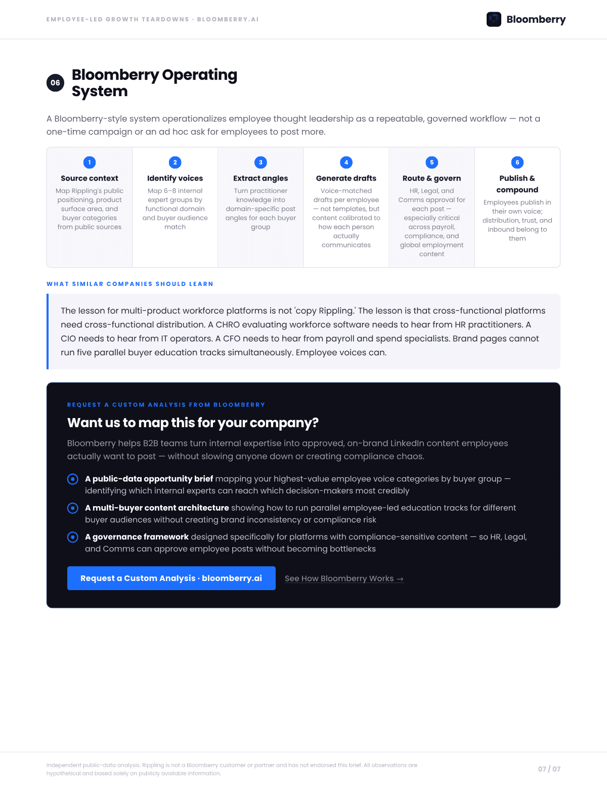 Page 7 of the Rippling Employee-Led Growth Opportunity Brief