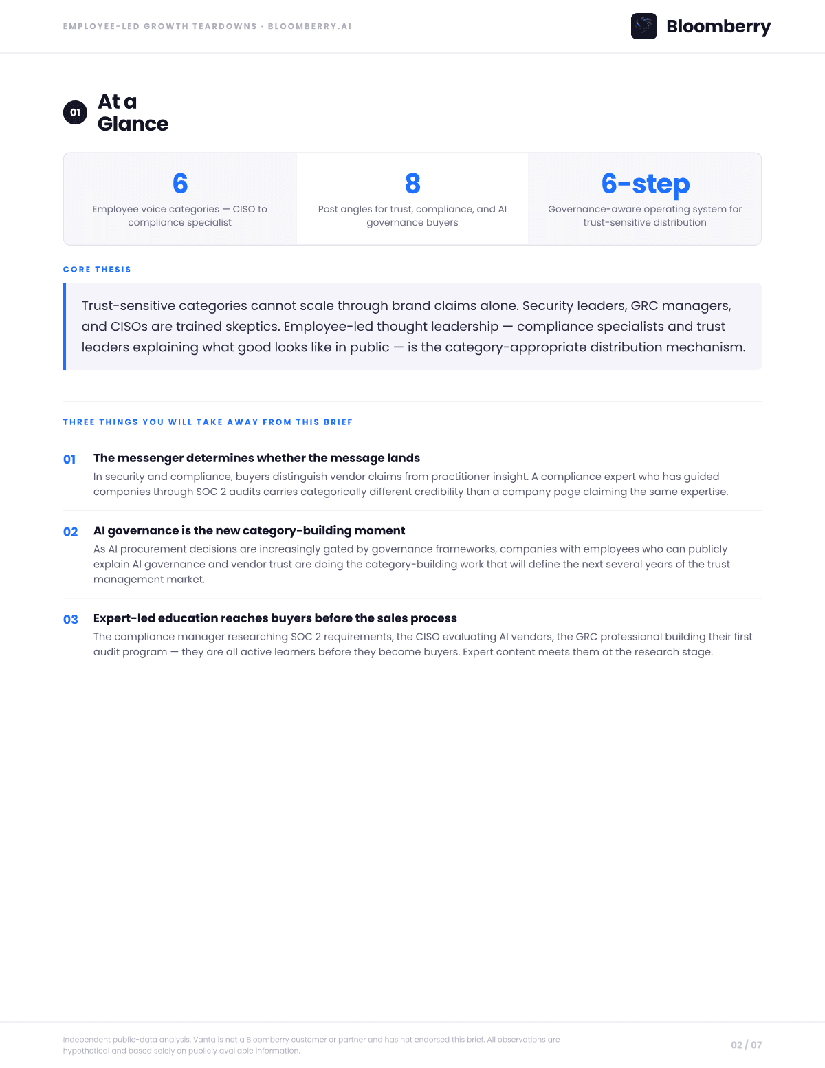 Page 2 of the Vanta Employee-Led Growth Opportunity Brief