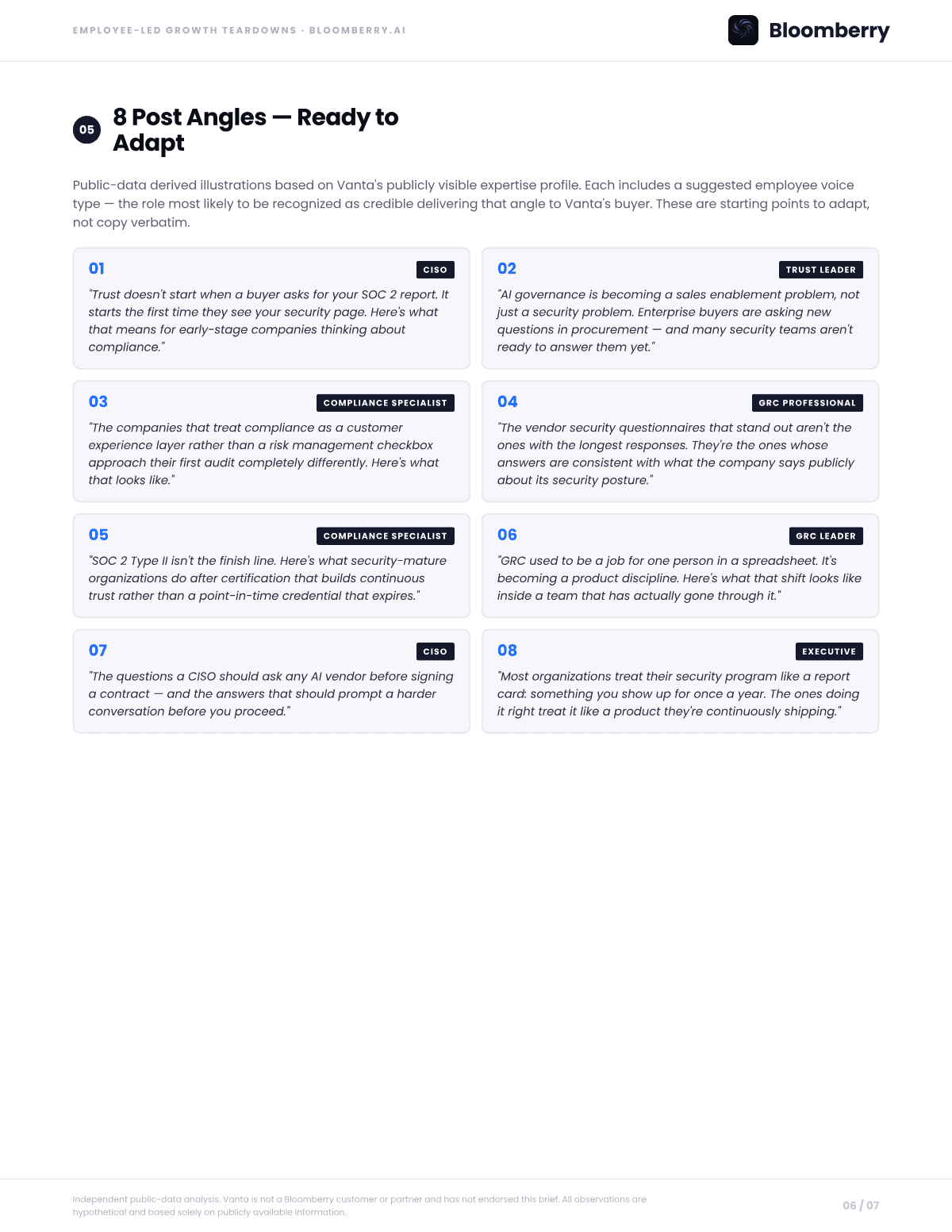 Page 6 of the Vanta Employee-Led Growth Opportunity Brief