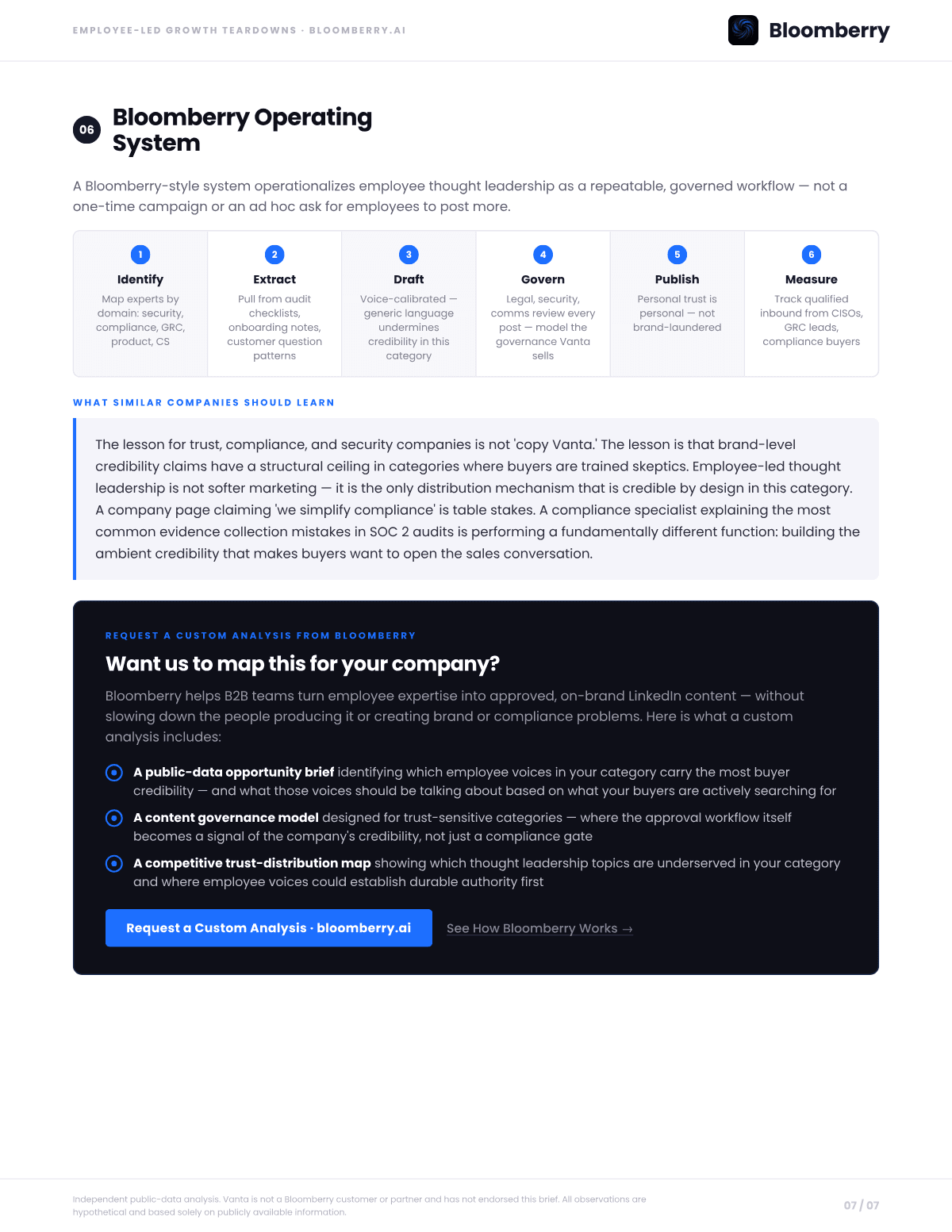 Page 7 of the Vanta Employee-Led Growth Opportunity Brief
